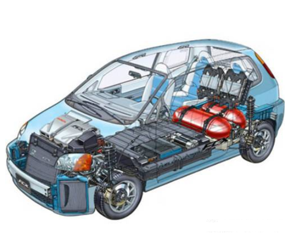 電動汽車急需改進哪些方面，才能更具實用性？